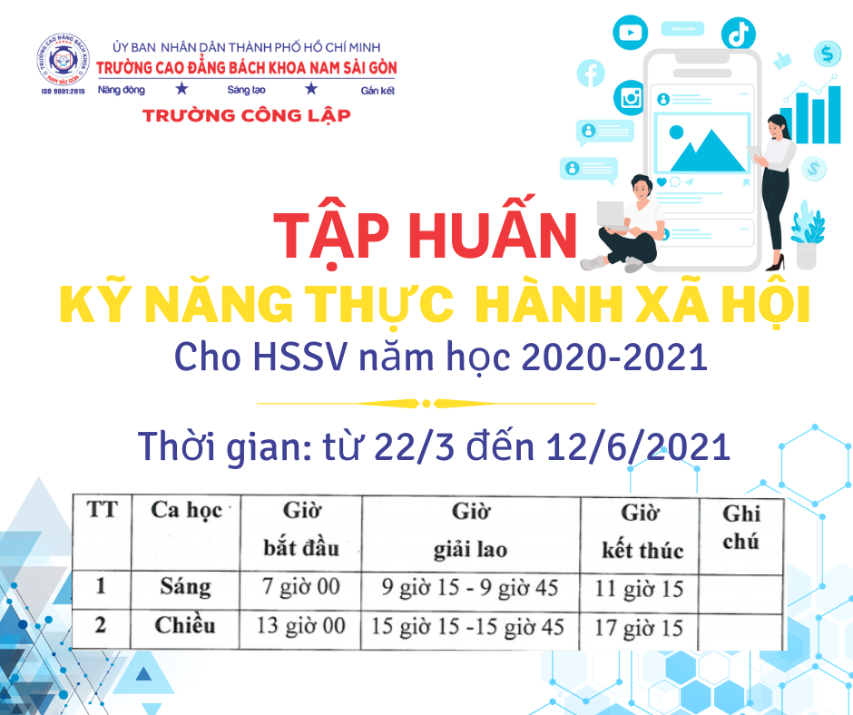 Thuc Hanh Xa Hoi